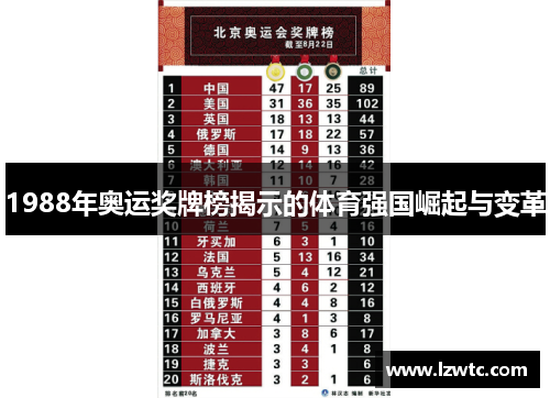 1988年奥运奖牌榜揭示的体育强国崛起与变革